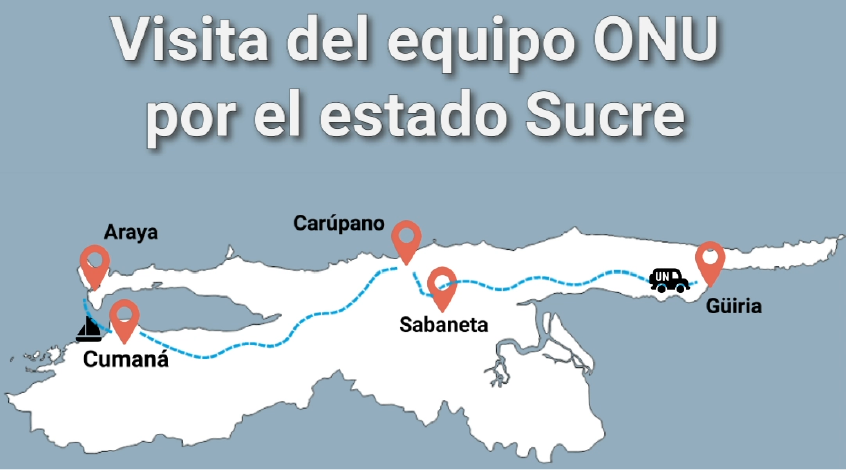 Recorrido por el estado Sucre
